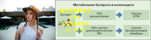 каннабис Семилуки